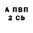 А ПВП крисы CK kuala puffs